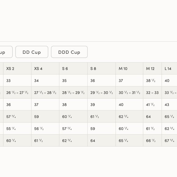 Lands End Women's XS-L, XS-L LONG High Waist Tummy CNTRL Bikini SWIM BOTTOM Papa - Picture 6 of 6